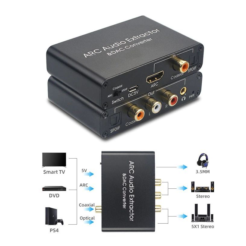 Кабель HDMI, 3.5 мм Palmexx PX/AY80-POR - купить по низкой цене в ...