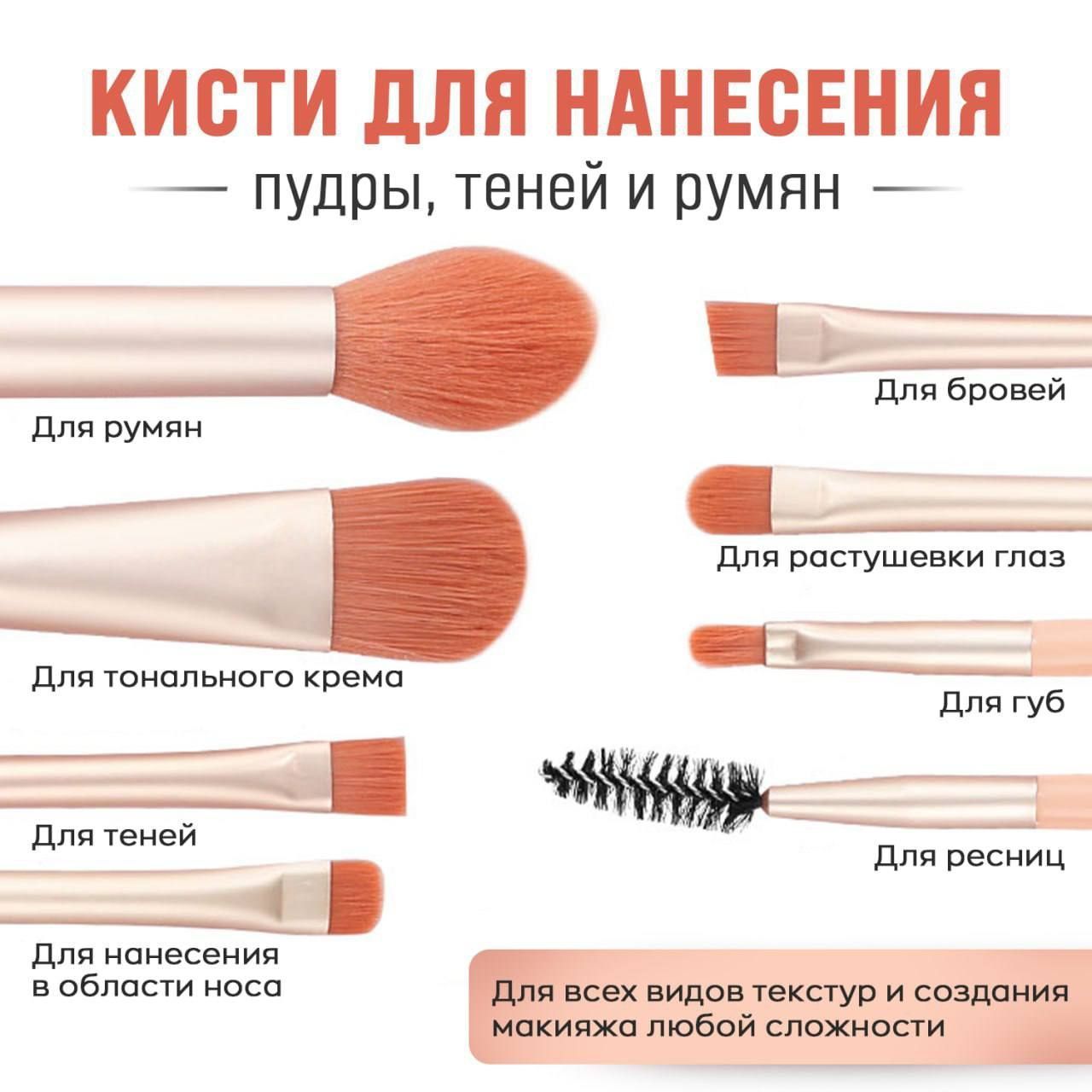 Кисти для макияжа. Набор кистей для макияжа профессиональный розовый 8 ...
