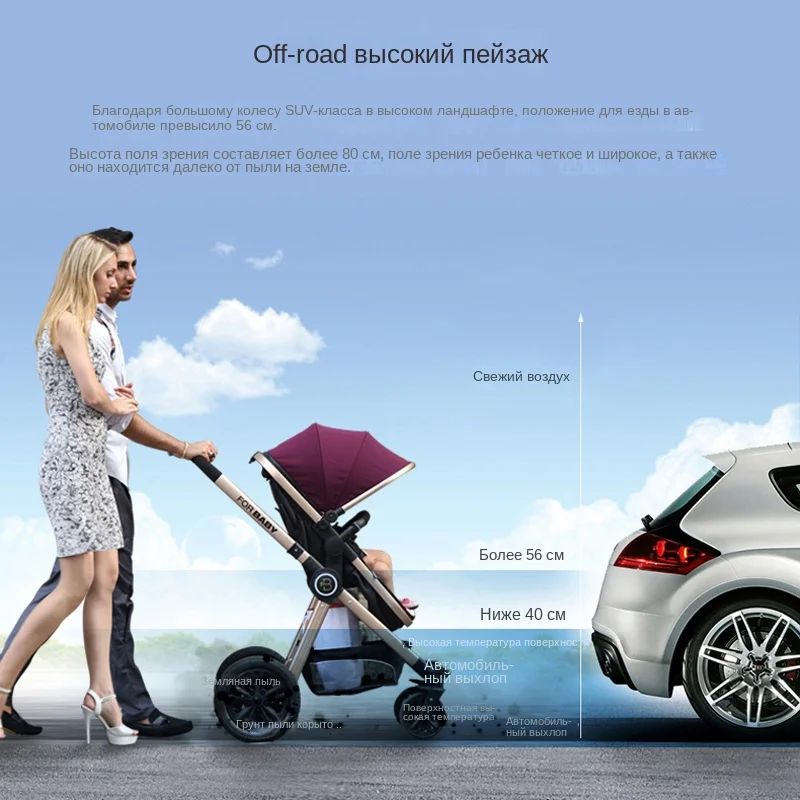 Двухсторонняя Коляска FORBABY, Сидячая/лежачая, Высокий Профиль, Для ...