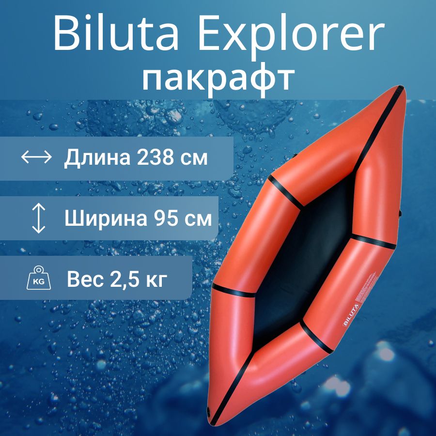 ПакрафтBilutaExplorer