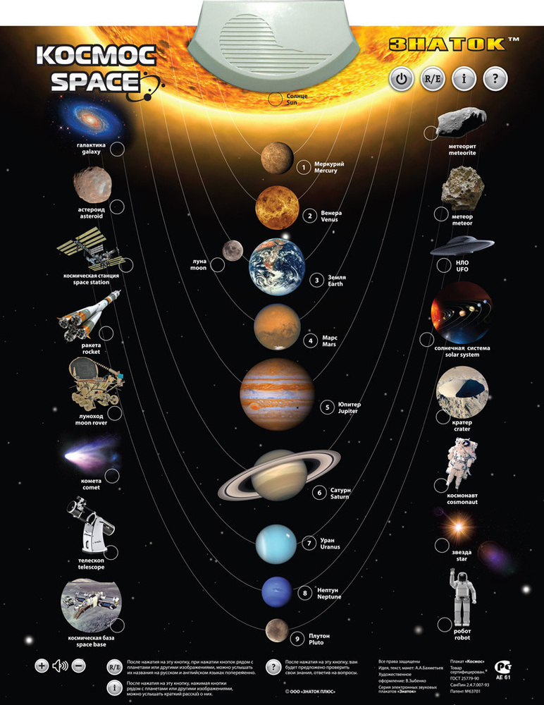 Электронный звуковой плакат Знаток "Космос", планеты солнечной системы на русском и английском языках, #1