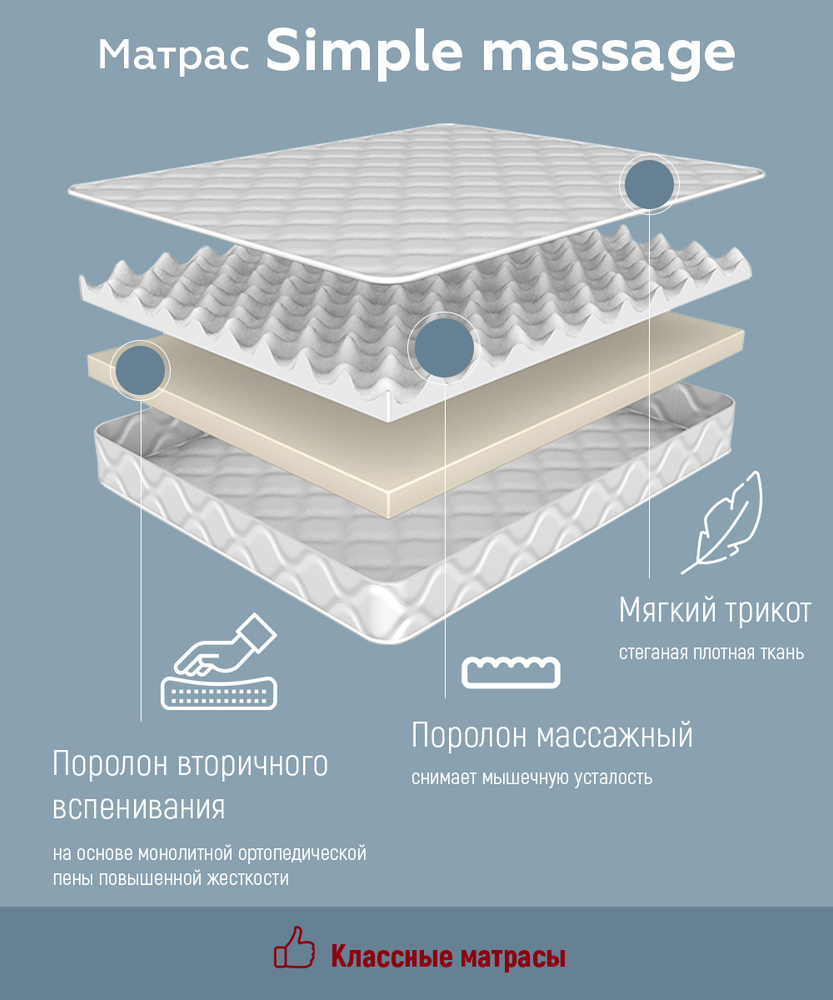 Класс мебель Матрас, Беспружинный, 180х200 см #1