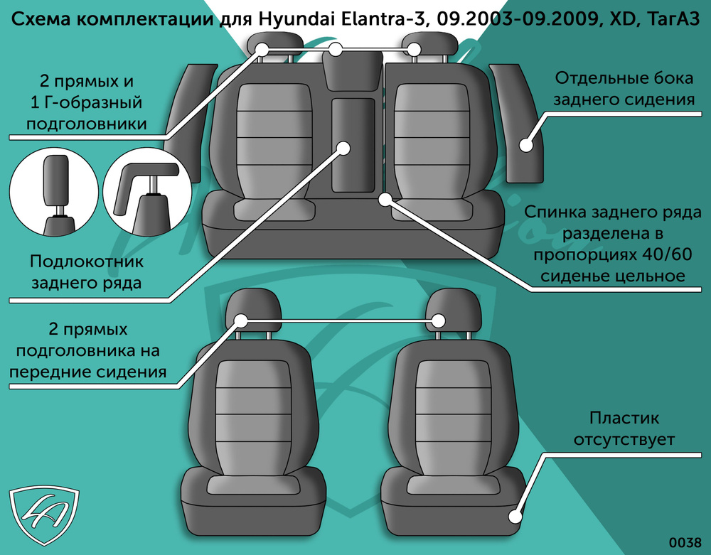 Авточехлы Lord AutoFashion для Hyundai Elantra-3, 09.2003-09.2009, XD, ТагАЗ (хондай элантра) ТУРИН СТ #1