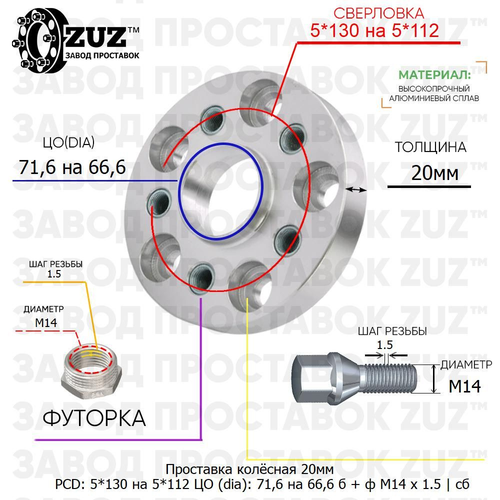 Проставка колёсная 1 шт 20мм 5*130 на 5*112 ЦО 71,6 на 66,6 Крепёж в комплекте Болт + Футорка М14*1,5 #1