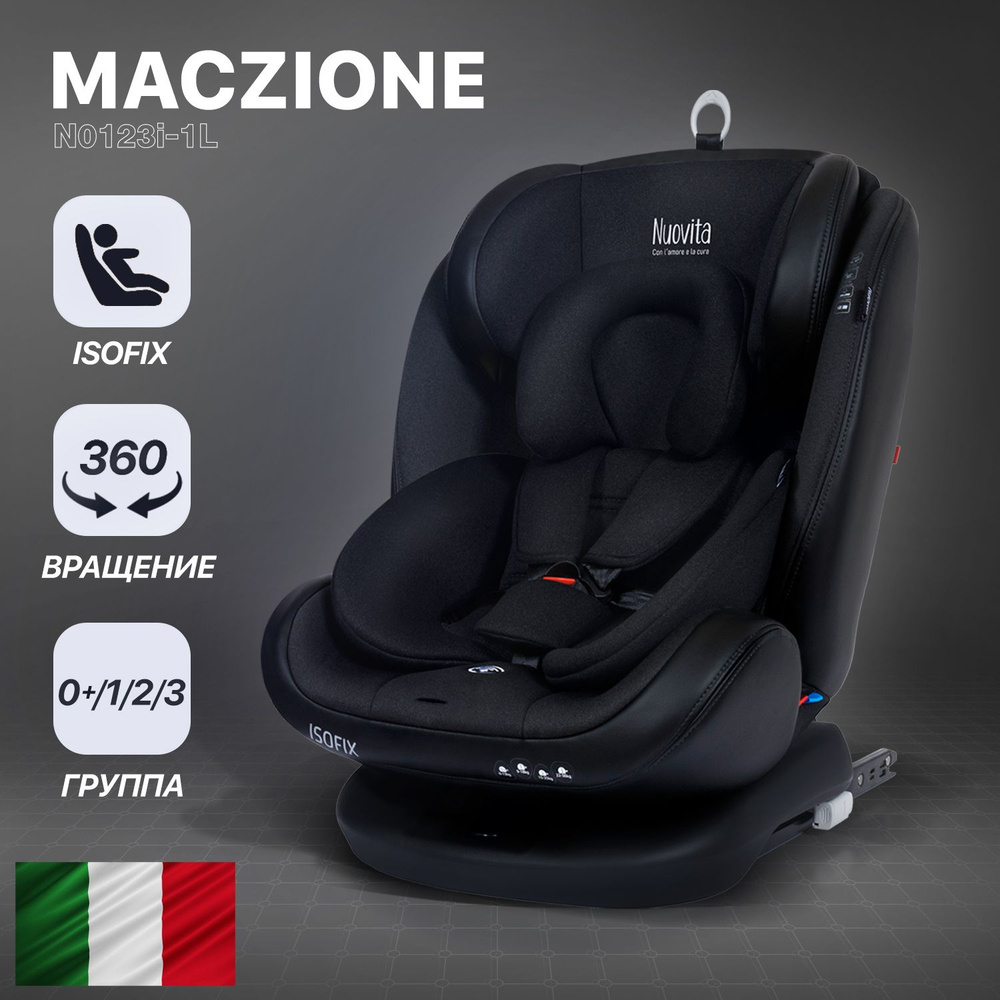 Автокресло поворотное для малыша Nuovita Maczione N0123I-1L детское, удерживающее, автомобильное, на #1