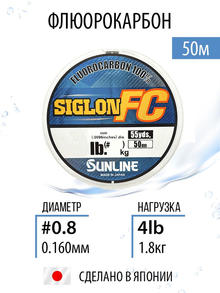 Леска рыболовная флюрокарбон Sunline SIGLON FC 2020 50m Clear 0.160mm 1.8kg/4lb прозрачная летняя  #1