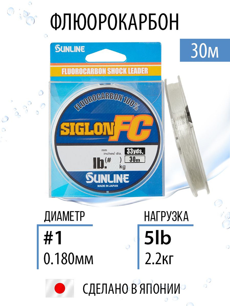 Леска рыболовная флюрокарбон Sunline SIGLON FC 2020 30m Clear 0.180mm 2.2kg/5lb летняя прозрачная  #1