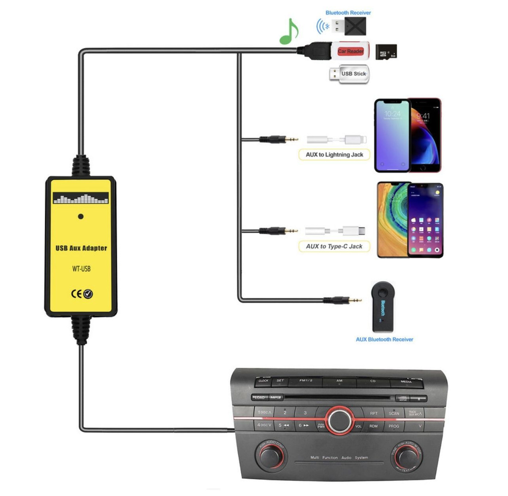 USB AUX Mp3 Player адаптер автомобильный чейнджер 3,5 мм для интерфейса  Mazda - купить в интернет-магазине OZON с доставкой по России (888575979)