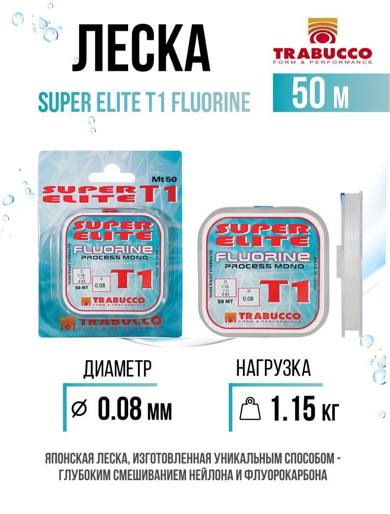 Монолеска для рыбалки Trabucco Super Elite T1 Fluorine 50m Clear 0.08mm 1.15kg #1