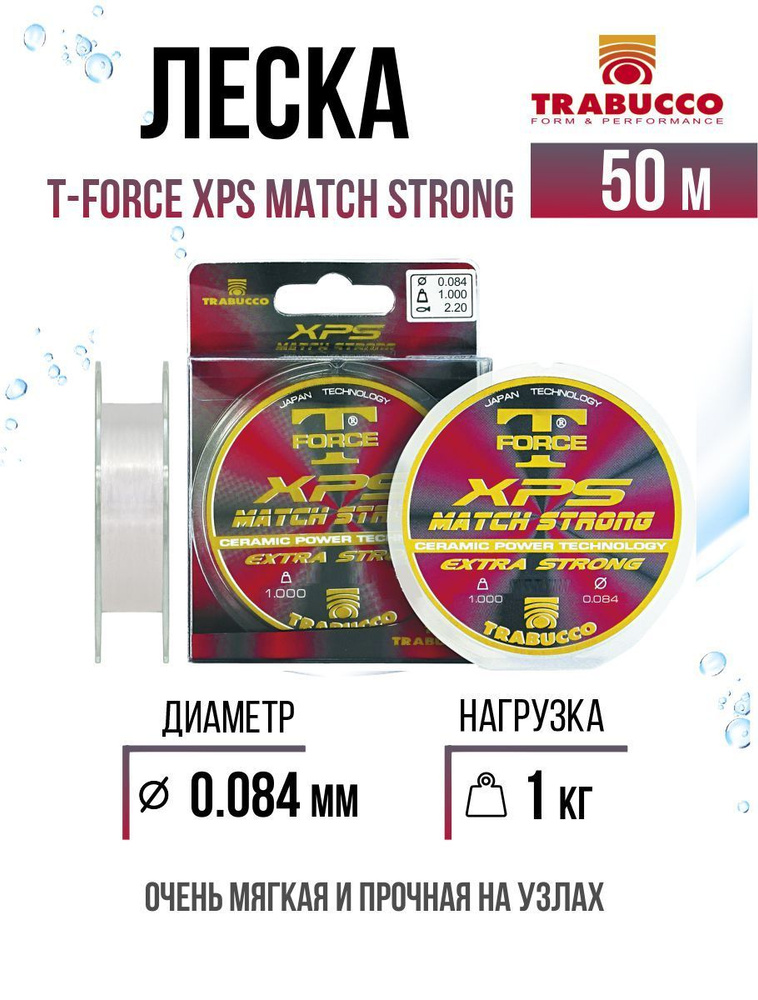 Монолеска для рыбалки Trabucco T-Force XPS Match Strong 50m Clear 0.084mm 1.00kg #1