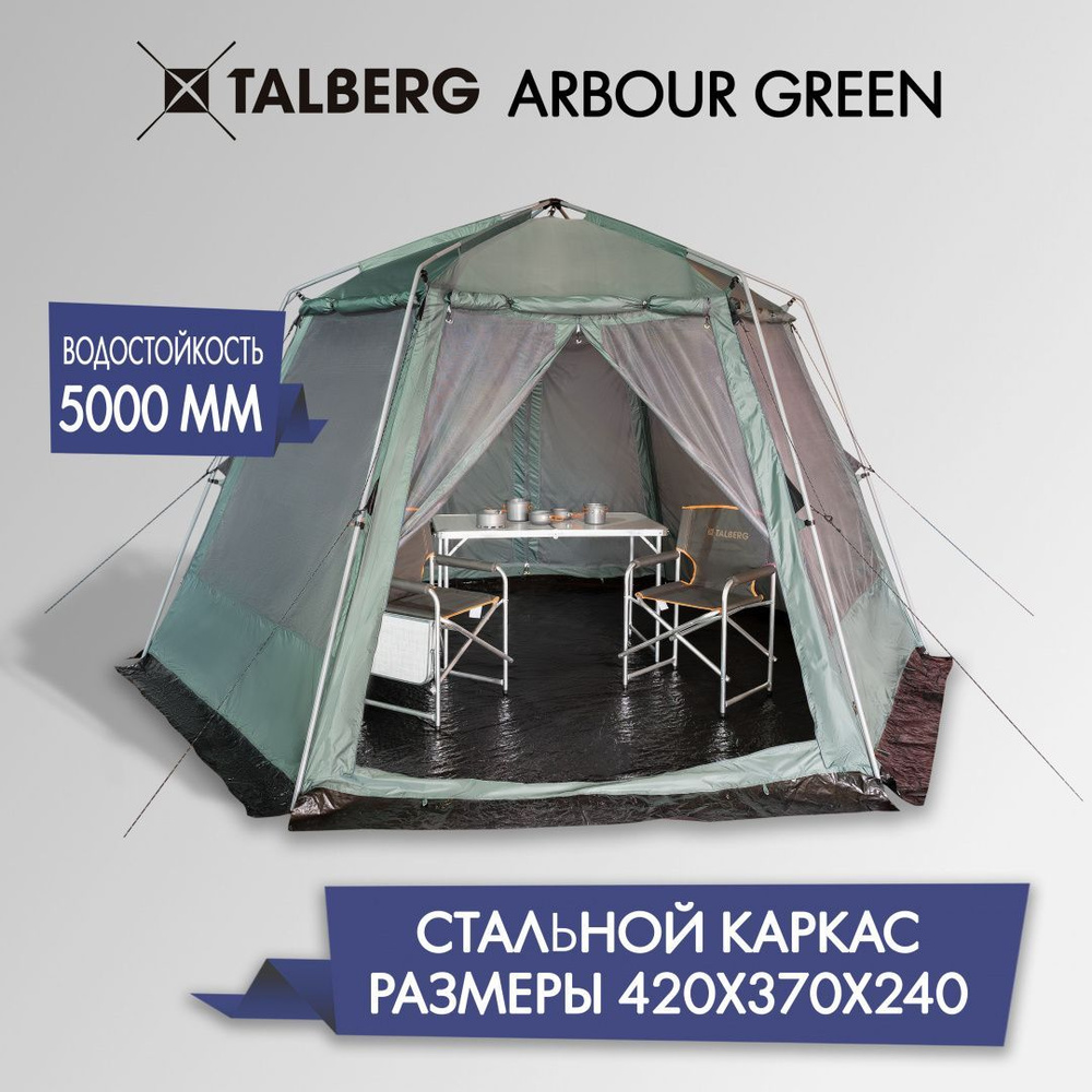 Шатер кемпинговый Talberg Arbour, 420х370х240 см #1