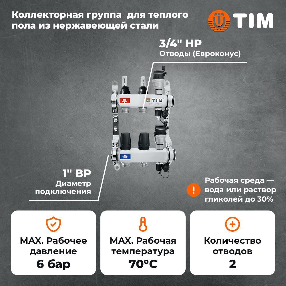 Коллектор для теплого пола с расходомерами, из нержавеющей стали, 1", 2 выхода/входа, гребенка, (без #1