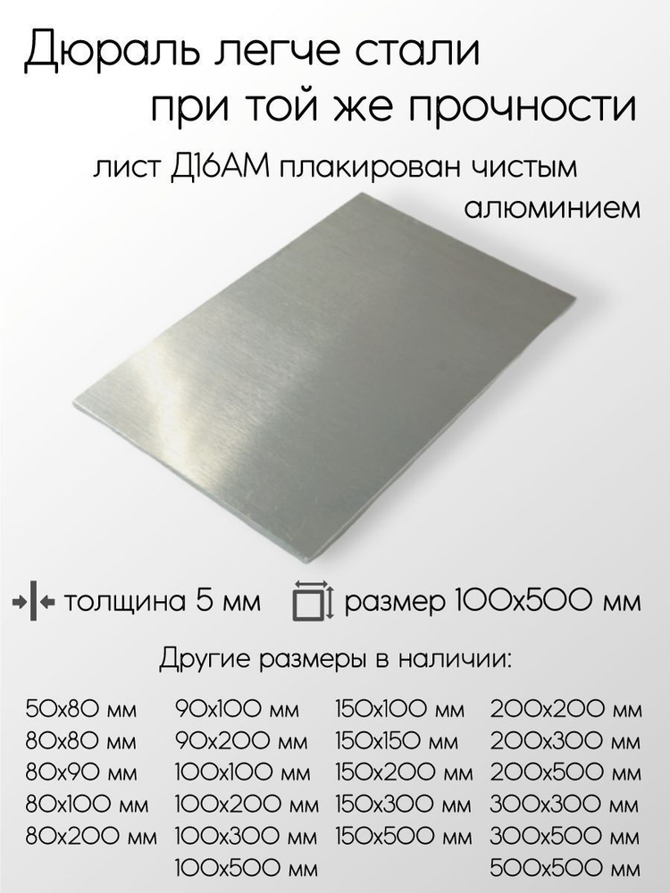 Алюминий дюраль Д16АМ лист толщина 5 мм 5x100x500 мм #1