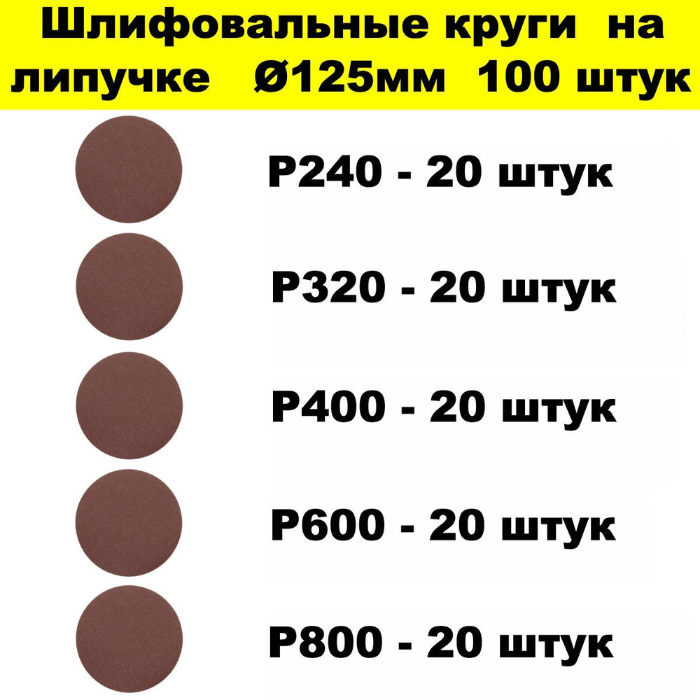 Круги шлифовальные 125 мм 100 штук набор из 5 зернистостей Р240, Р320, Р400, Р600, Р800  #1