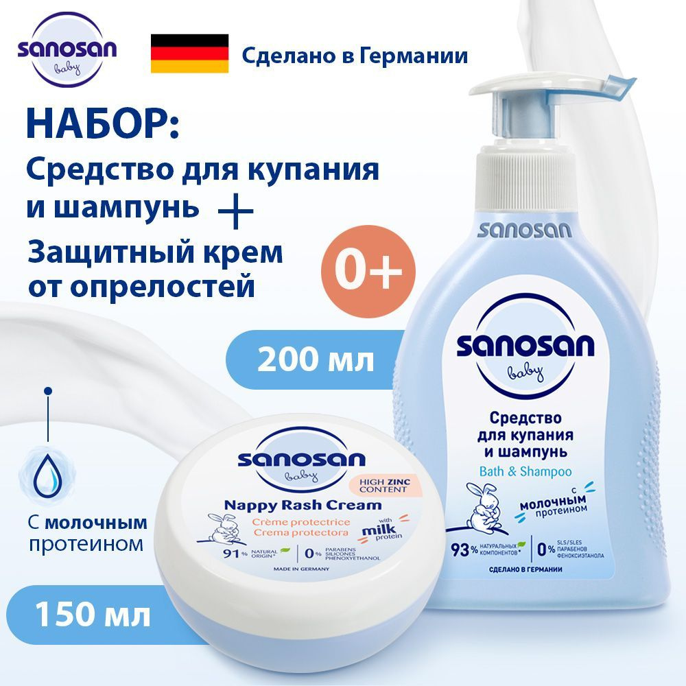 Sanosan Средство для купания 350 мл #1