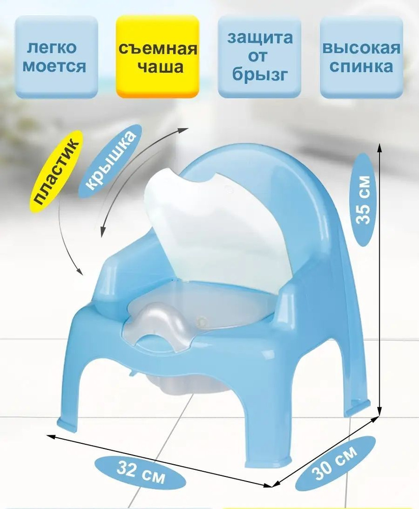 Горшок детский для мальчика, девочки, для детей, ребёнка дорожный пластиковый переносной 023  #1