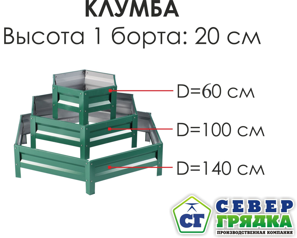 Север Грядка / Клумба трехъярусная шестигранная с полимерным покрытием - высота 20 см, RAL-6005  #1