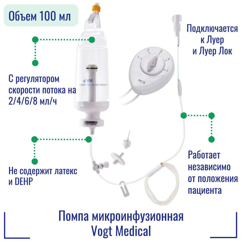 Помпа микроинфузионная Vogt Medical объемом 100мл, с регулятором скорости  потока 2/4/6/8 мл/ч - купить с доставкой по выгодным ценам в  интернет-магазине OZON (1171194693)