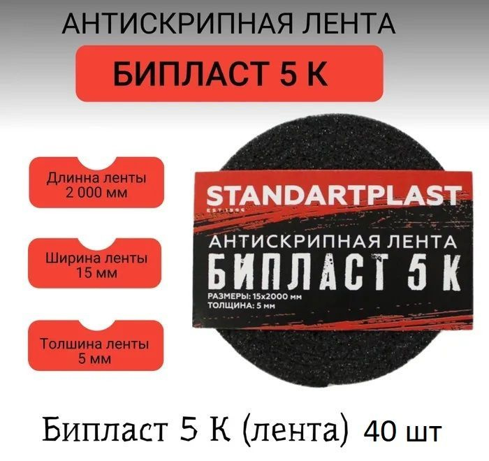 Антискрип для авто Бипласт 5 К (40 шт) (15*2000)/Шумоизоляция для автомобиля  #1