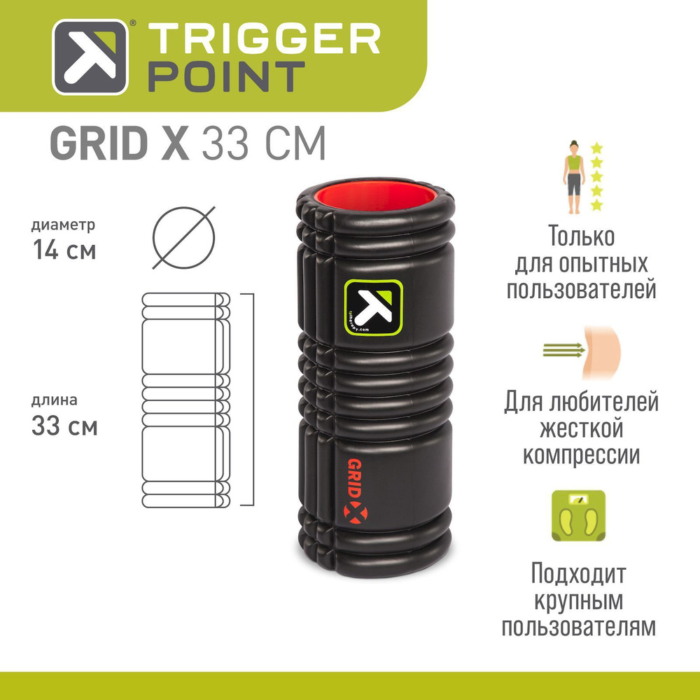Массажный цилиндр, роллер, ролл, ролик, валик Trigger Point GRID X, 33 см, жесткий  #1
