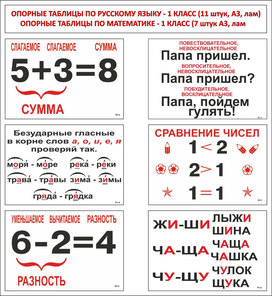 Опорные таблицы по русскому языку и математике 1 класс (рус. 11 шт + мат. 7  шт) формат А3 - купить с доставкой по выгодным ценам в интернет-магазине  OZON (1022666818)