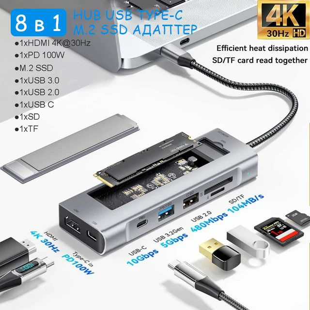 8В1 Переходник USB HUB- HDMI-TYPEC-Внешний корпус M.2 SSD NVME , Адаптер USB, PD 100W,TF/SD-Ronglin  #1