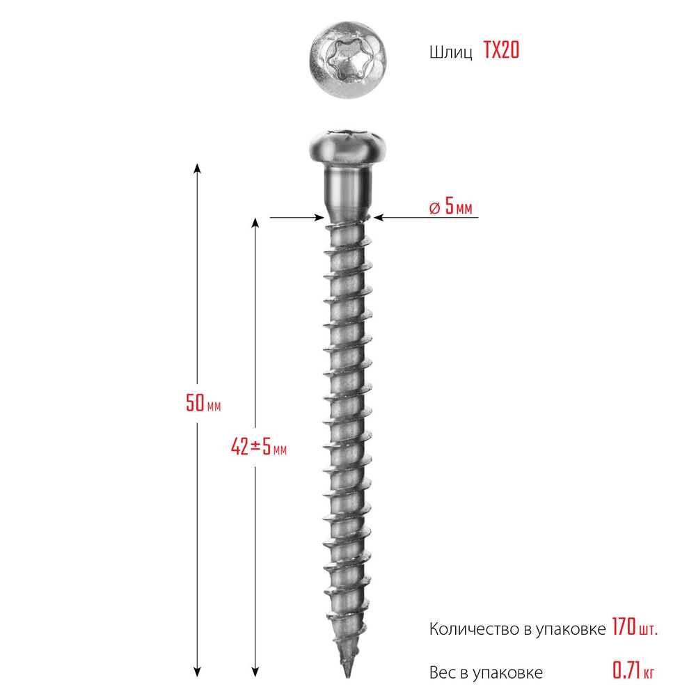 ЗУБР Саморез 50 мм 170 шт. #1