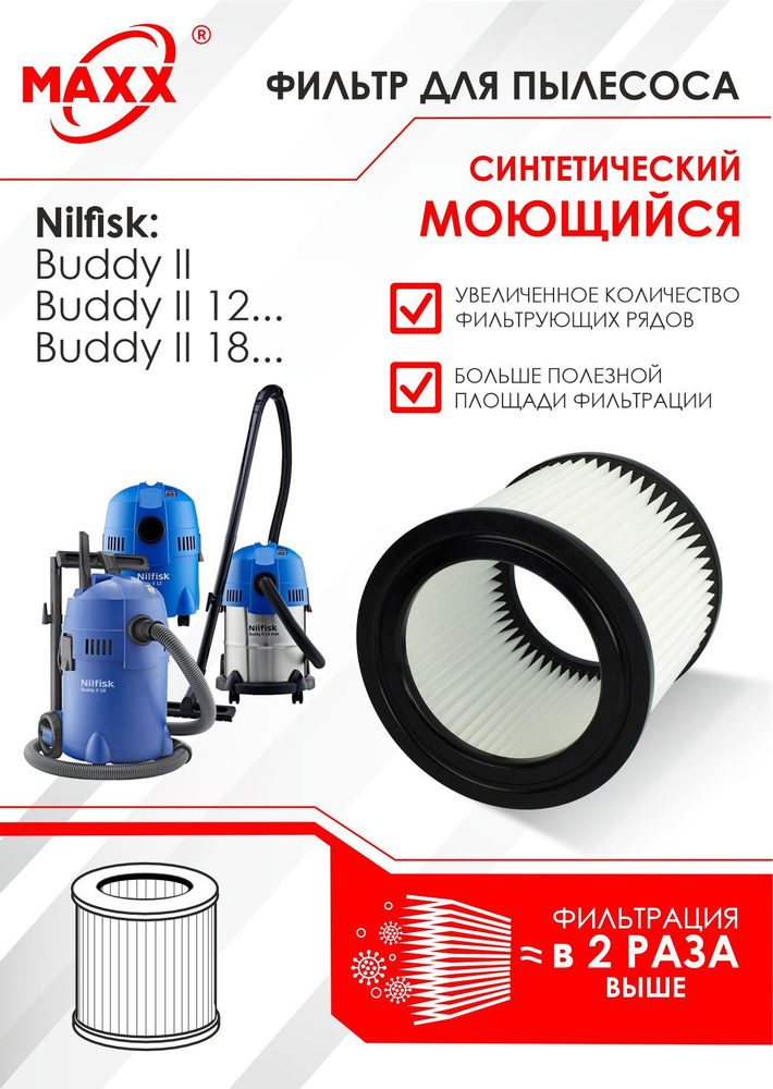 Фильтр синтетический, моющийся для пылесосов Nilfisk Buddy II, 81943047, II 12, II 18T, II 18 Inox  #1