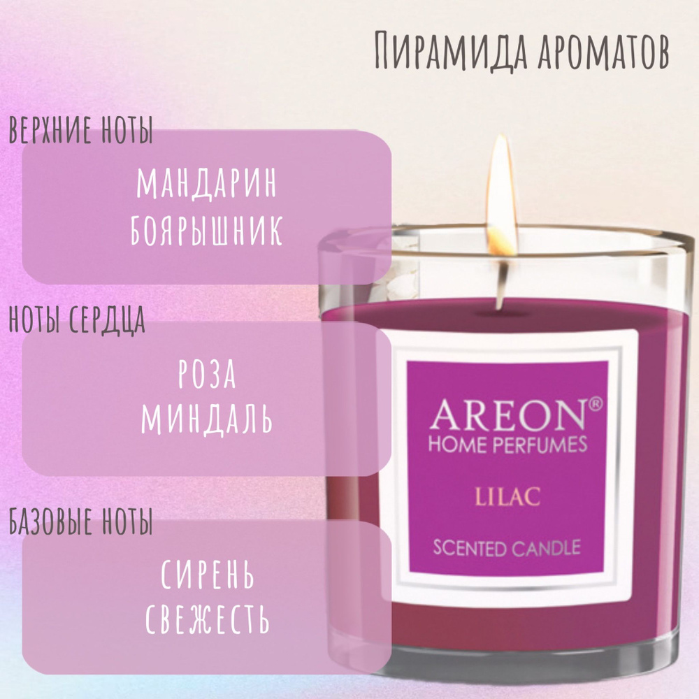 Areon Свеча ароматическая "Lilac (Сирень)", 8 см х 7 см, 1 шт #1