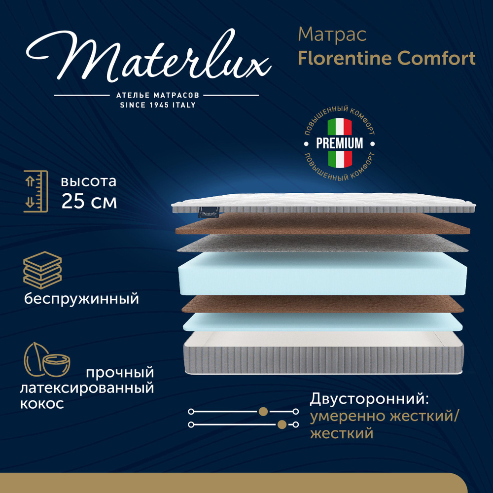 Матрас Materlux Florentine Comfort 180х195 серии Esclusivo #1