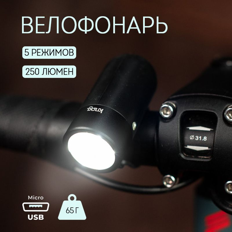 Фонарь передний Knog Plug Front 250 #1