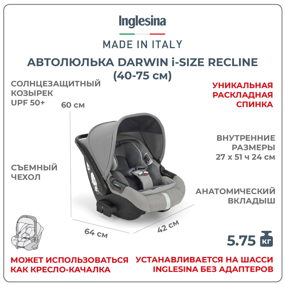 Inglesina Автокресло группа 0/1 (до 10 кг) #1