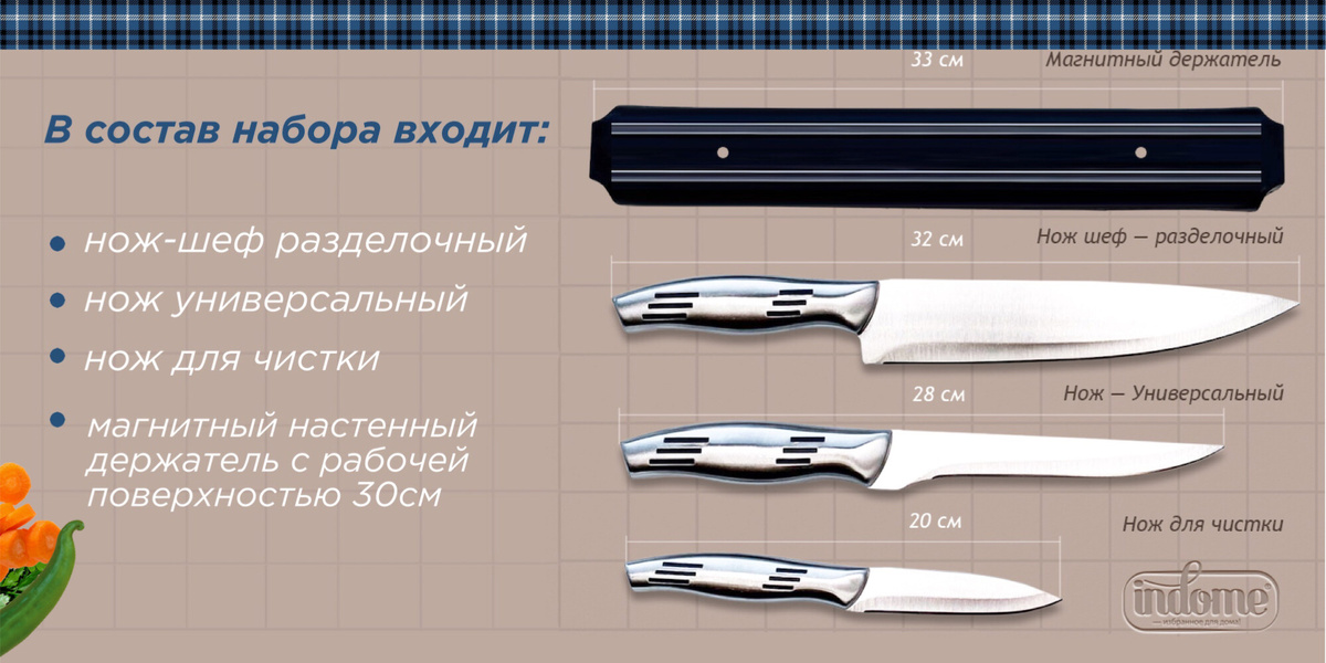 Текстовое описание изображения