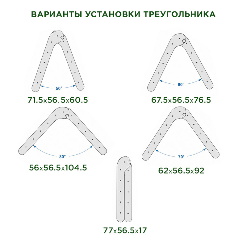 Текст при отключенной в браузере загрузке изображений