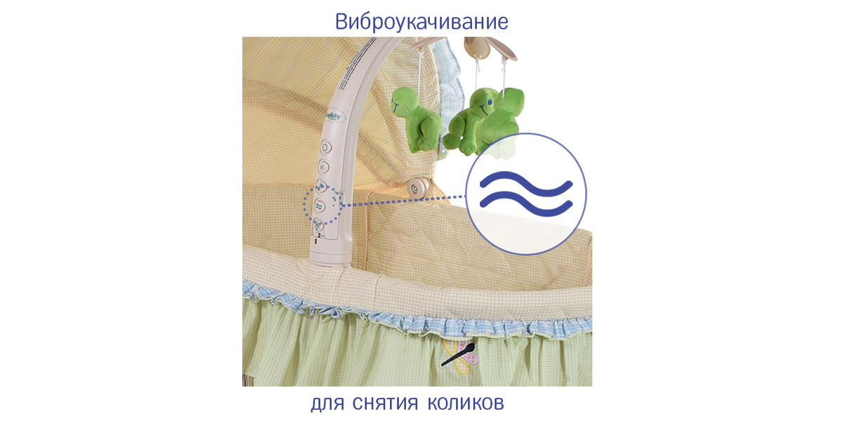 Текстовое описание изображения