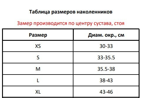 Текстовое описание изображения