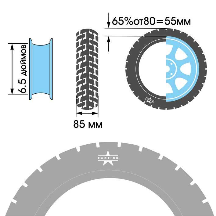 Покрышка для электросамоката 85/65-6.5 Feiben размерность