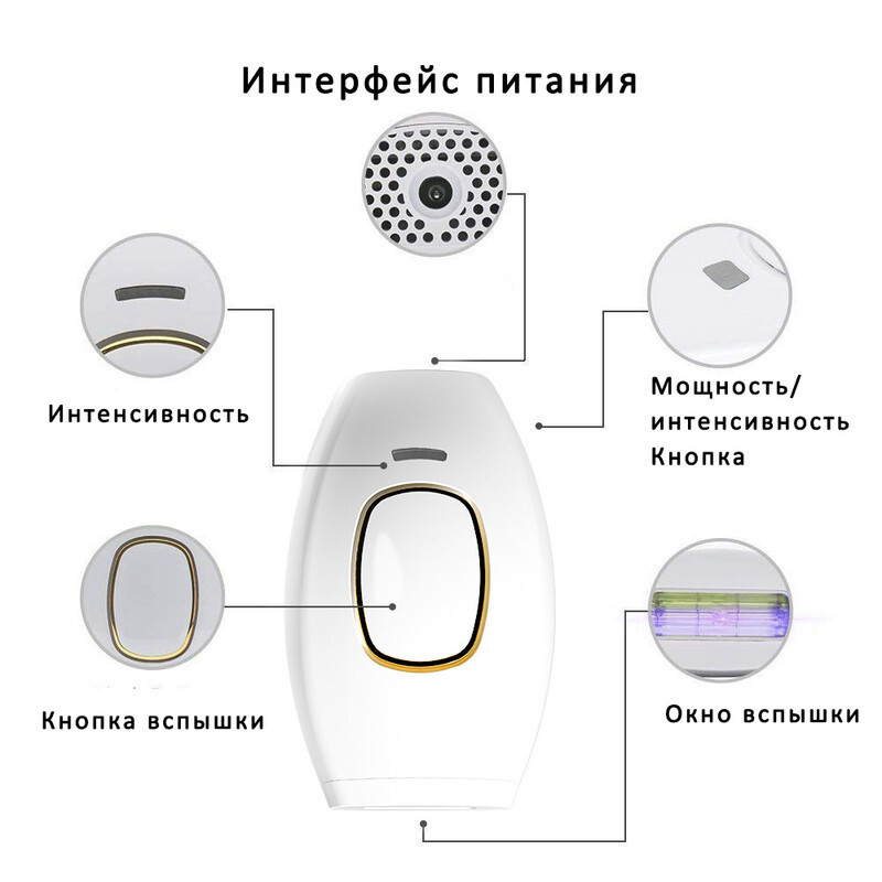 Текстовое описание изображения