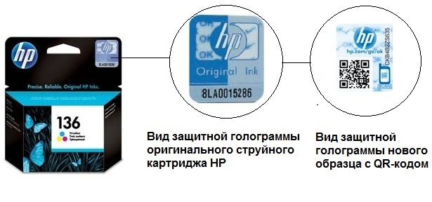 Текст при отключенной в браузере загрузке изображений