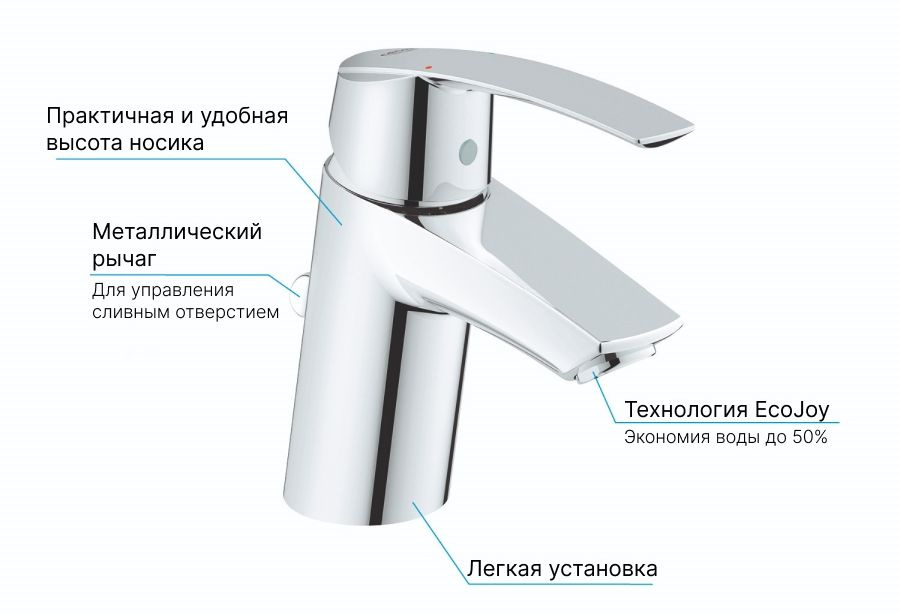 Текстовое описание изображения