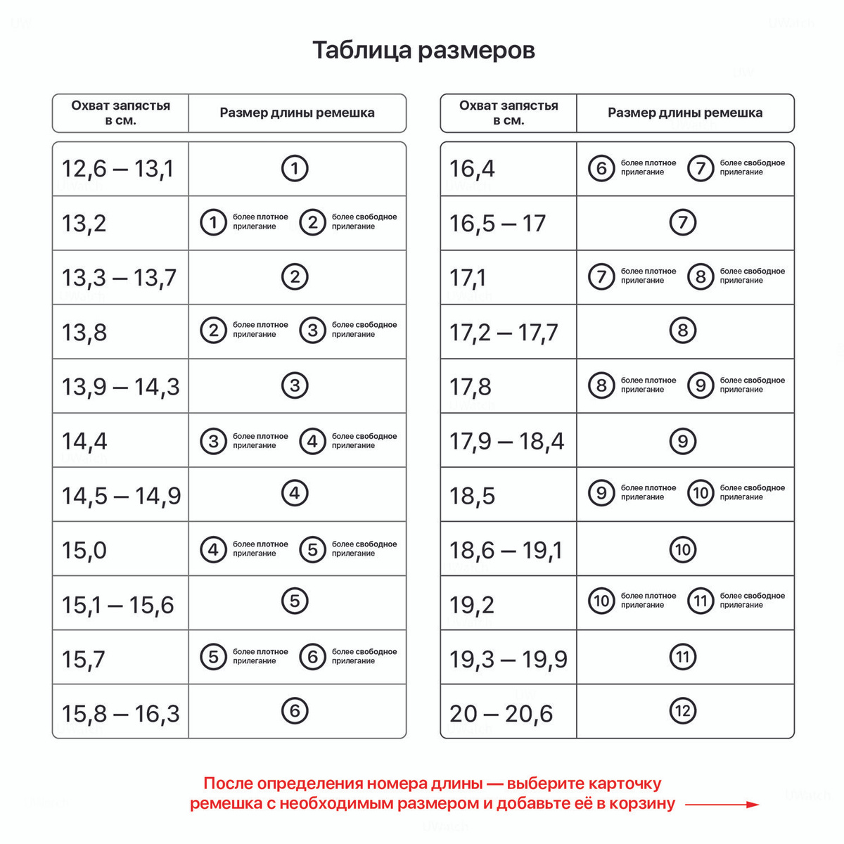 Текст при отключенной в браузере загрузке изображений