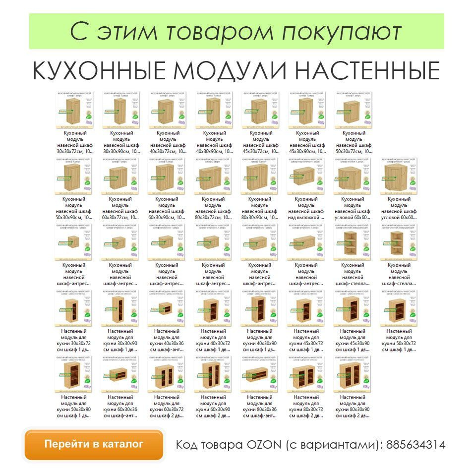 Кухонные шкафы настенные