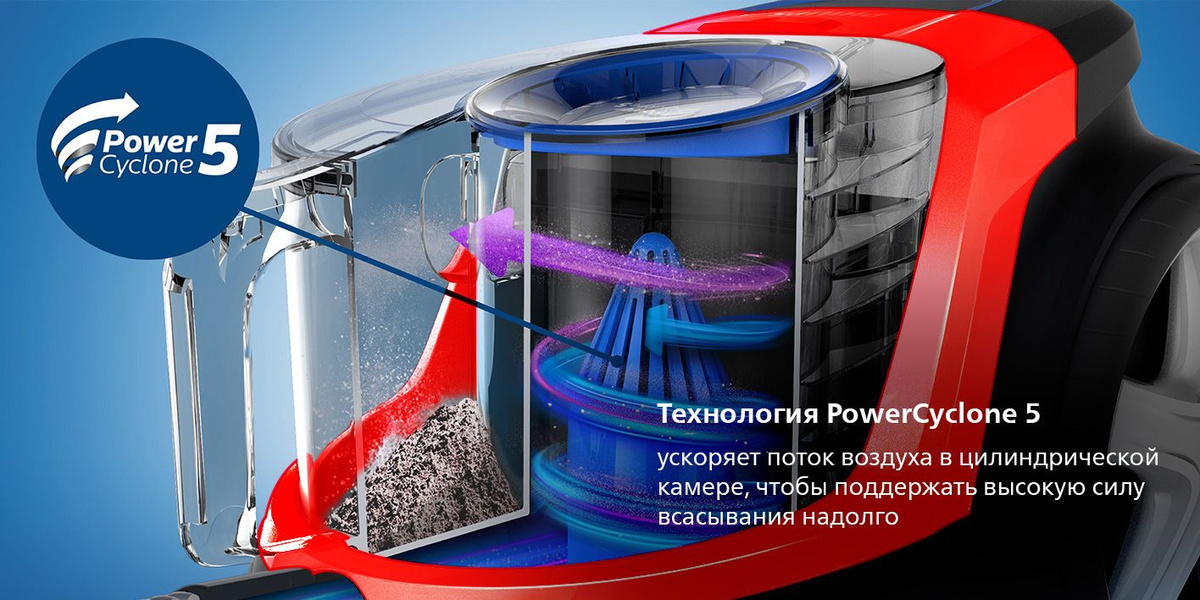 Технология PowerCyclone 5