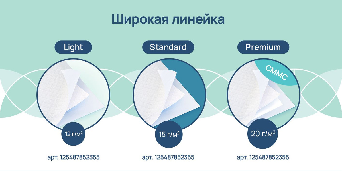 Выбирайте свою идеальную степень мягкости