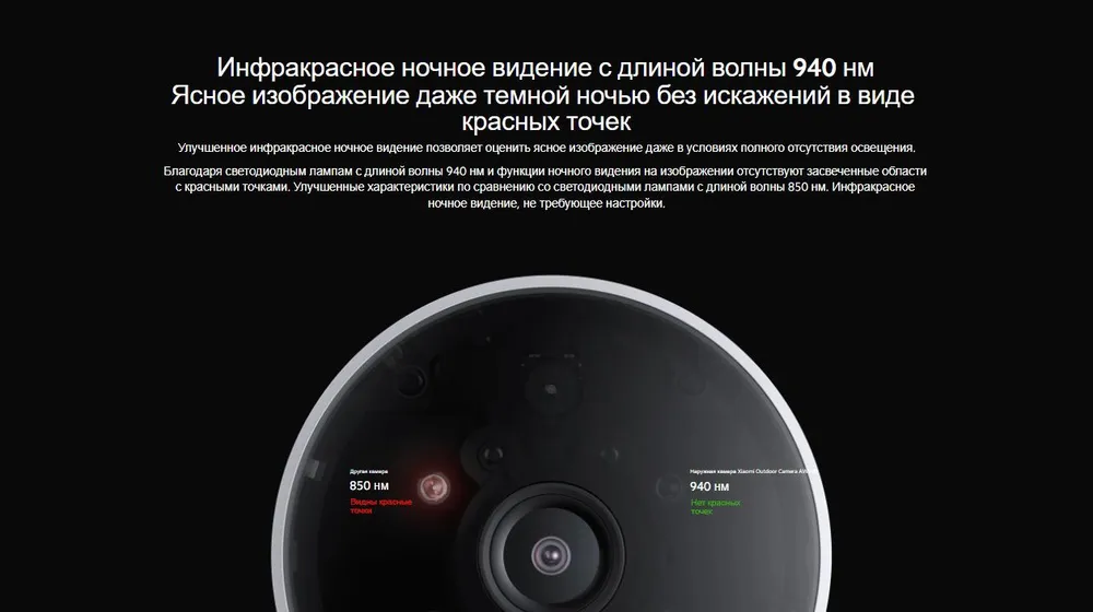 Видеокамера Xiaomi Outdoor Camera AW200 (BHR6398GL) /Камера наружного наблюдения в помещении и на улице #4