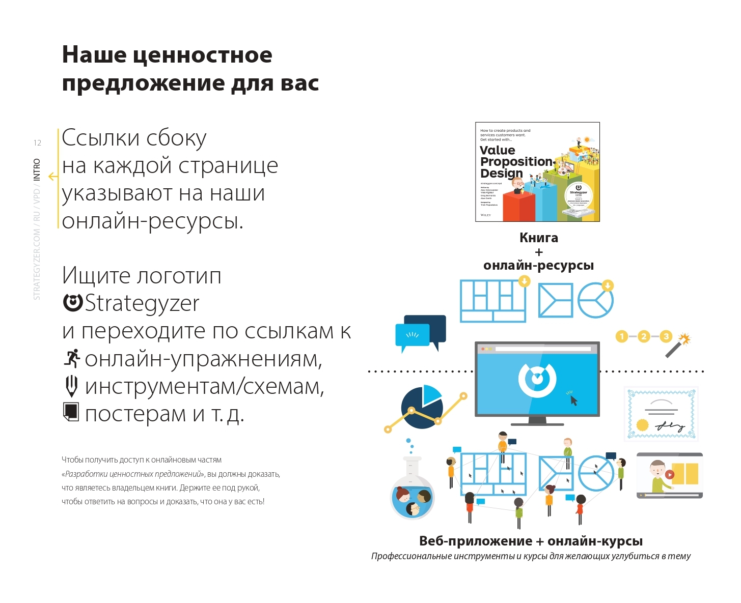 Разработка ценностных предложений. Как создавать товары и услуги, которые захотят купить потребители. Ваш первый шаг | Value Proposition Design: How to Create Products and Services Customers Want. Your First Step - Ozon image 7
