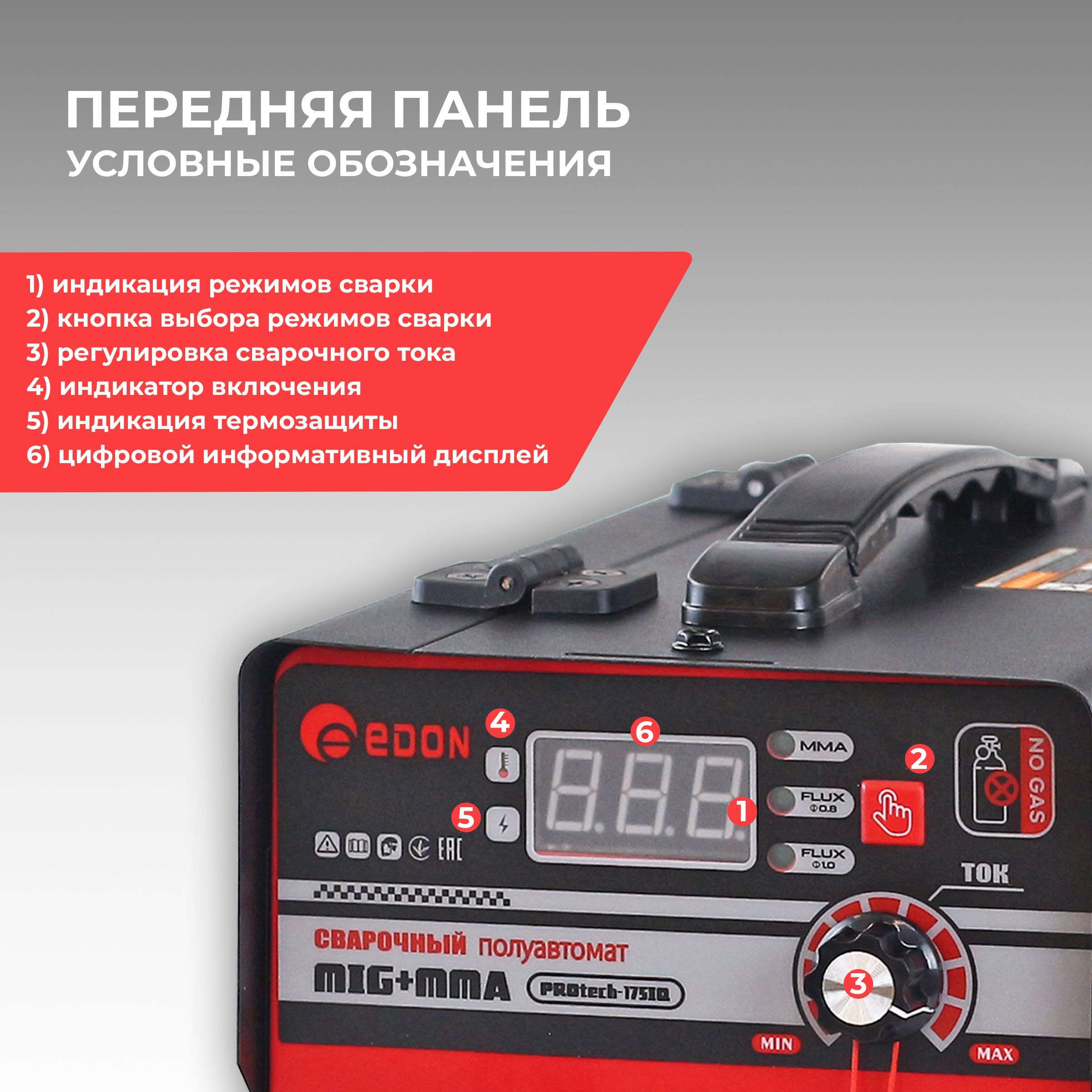 Edon protech. Сварочный полуавтомат инверторный Edon PROTECH 175 IQ. Сварочный полуавтомат PROTECH 175 IQ характеристики. PROTECH 175 IQ схема принципиальная.