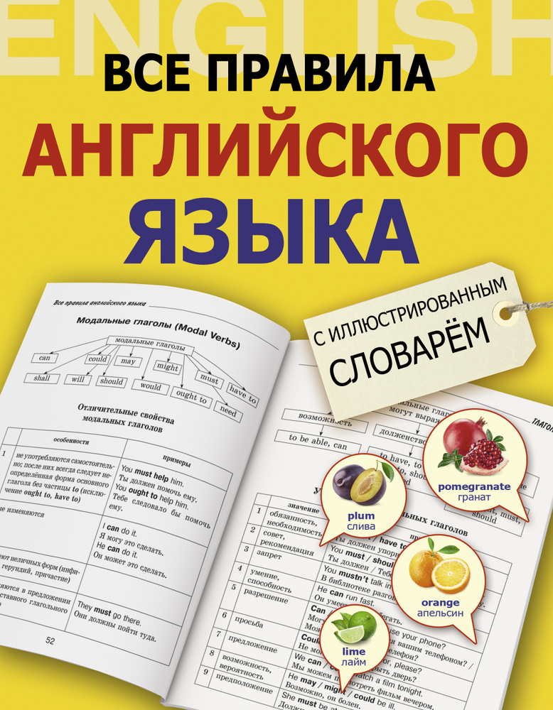 Как правильно прочитать рецепт на очки?