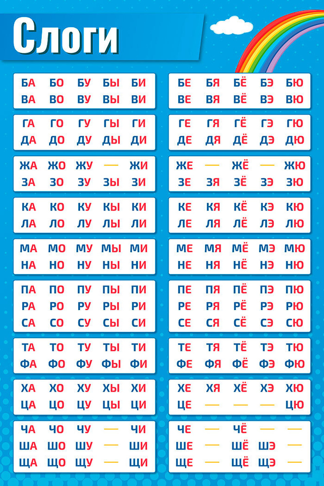 Плакат обучающий А2 Слоги развивающий по родной речи и русскому языку 457x610 мм  #1