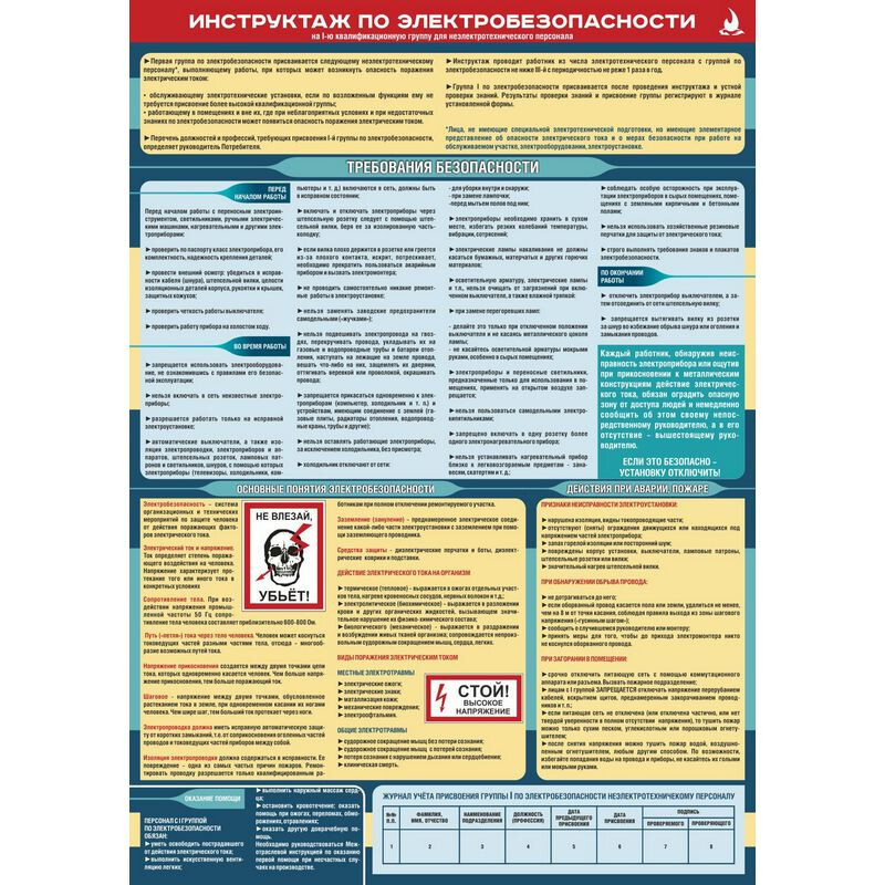 Плакат информационный инструктаж по электробезопасности  #1